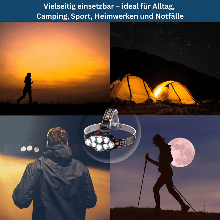 Adjustable Night Vision Headlamp