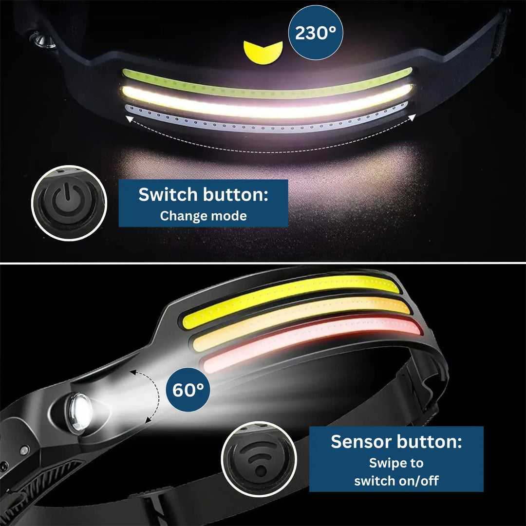 Ultra Beam Headlamp