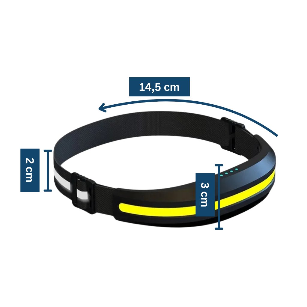 Bright Headlamp – Outdoor Adventure Light