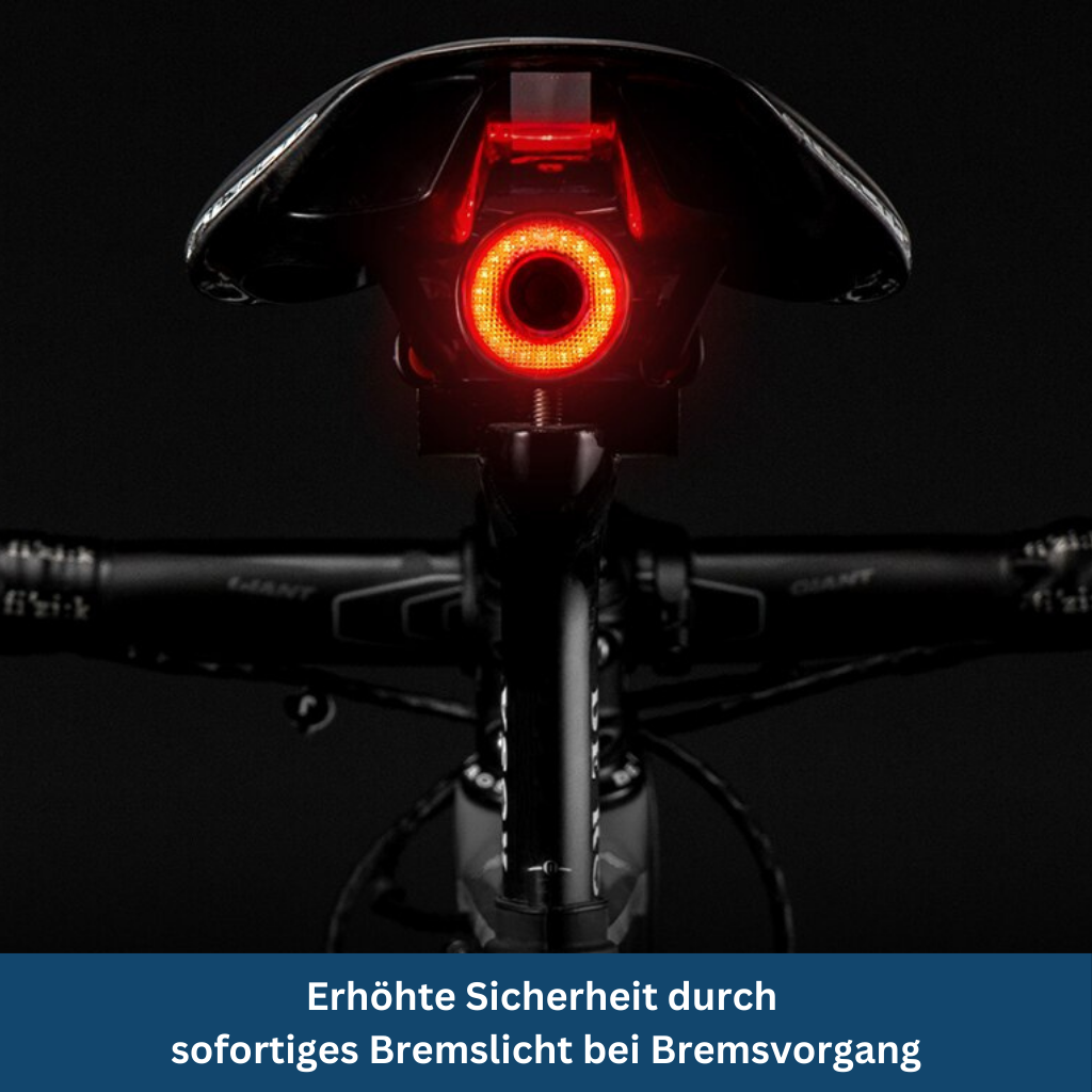 Bike Light Bundle – Front &amp; Rear LED