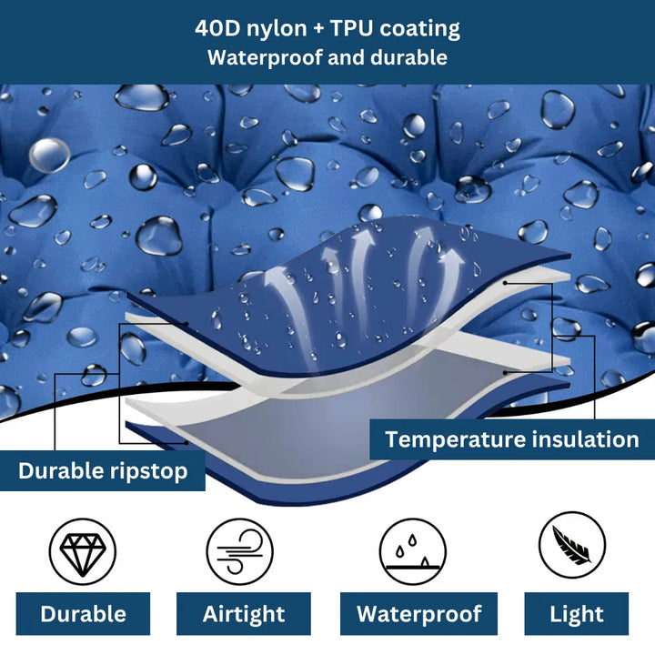 Puncture-Resistant Packable Trail Mattress