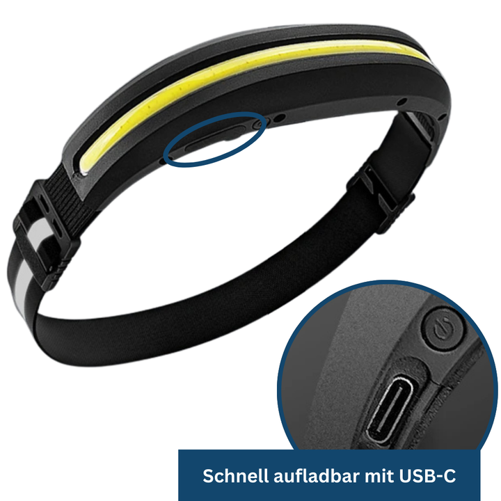 Bright Headlamp – Outdoor Adventure Light