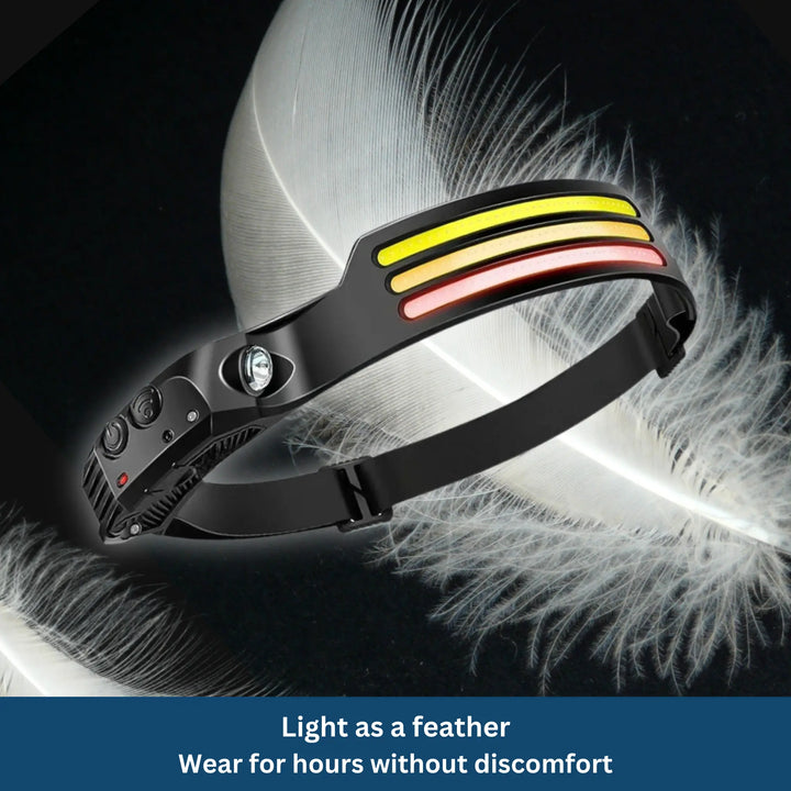 Ultra Beam Headlamp